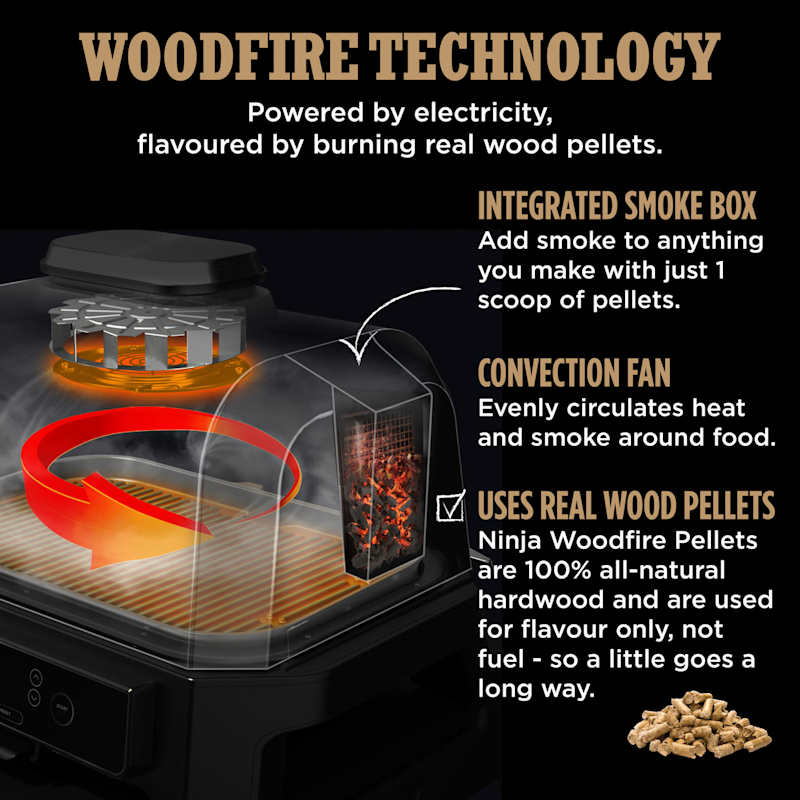 Woodfire Pro Connect XL Electric BBQ Grill & Smoker with Stand & Cover